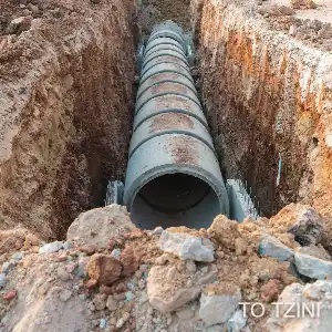 Συστήματα Αποχέτευσης Τσιμέντου